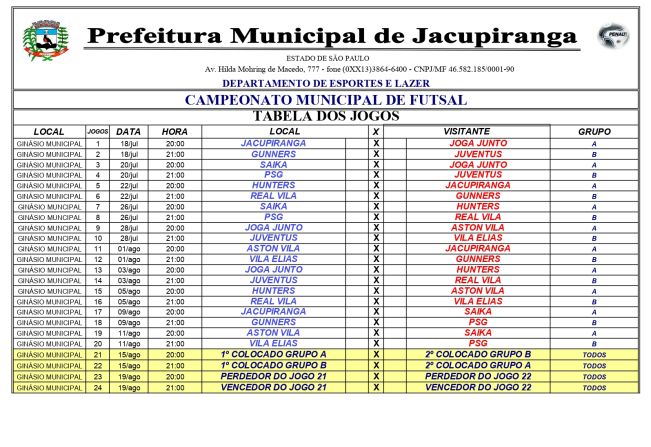 Campeonato Municipal de Futsal em Jacupiranga